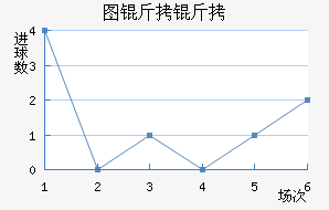 ͼ����������������������