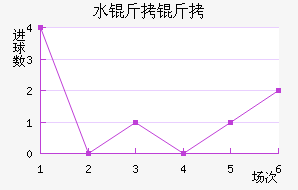 ˮ������������������