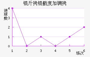 ���ضȼӵý�������������