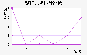 �϶��Ͷ�������������������