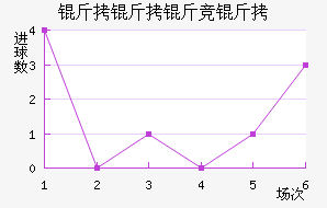 �����ﾺ����������������