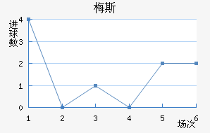 ÷˹��������������