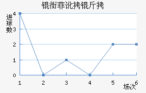 �ַƶ��½�������������