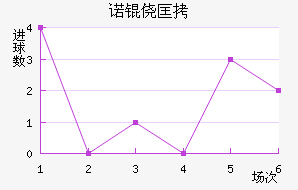 ŵ�Ŀ���������������