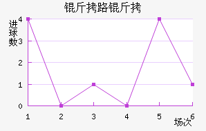 ��·����������������