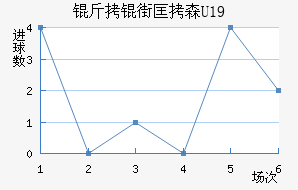 ���ֿ�ɭU19��������������