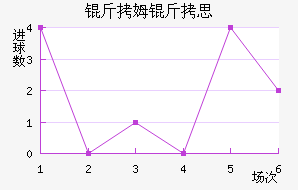 ��ķ��˼��������������