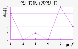 �������˽�������������