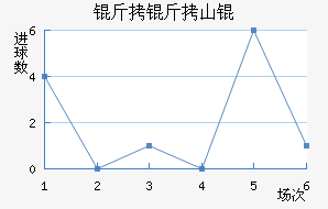 ����ɽŽ�������������