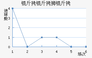 ����ʨ�ӽ�������������