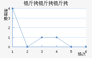 ������˳ǽ�������������