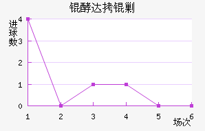 �ʹ��˹��������������