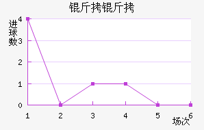 �������ǽ�������������