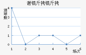 л������������������