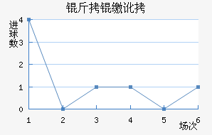 ����ɭ���ɽ�������������