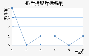 �ظ���˹��������������