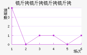 �������ǽ�������������