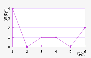 FK˹�������������������