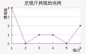 Ƥ���ٲ��������������