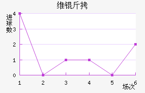 ά����������������