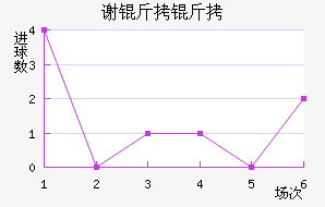 л�ƶ�������������������