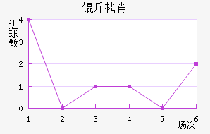 ��Ф��������������