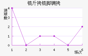 ���ŵ�ŵ��������������