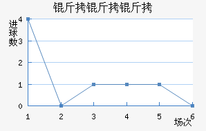 ������˹��������������