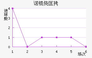 ŵ�Ŀ���������������