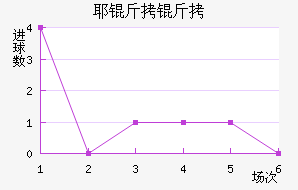 Ү�����������������