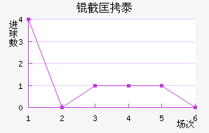 �ؿ�̩��������������