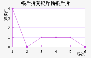 ��Ī���ƽ�������������