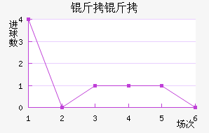 ���ؽ�������������