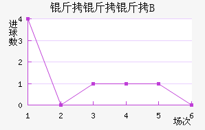 ��������B�ӽ�������������