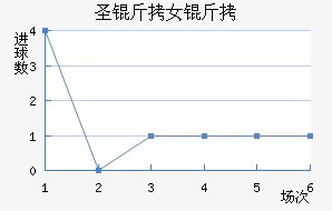 ʥ����ɯŮ���������������