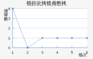 �¶��Ǳ���������������