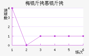 ÷��Ľ�ݽ�������������