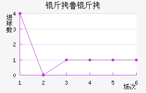 ��³����������������