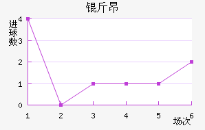 �ﰺ��������������