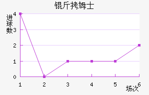 ��ķʿ��������������