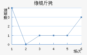 ά�Խ�������������
