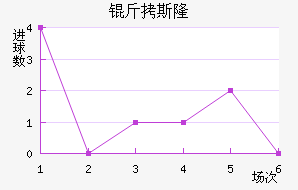 ��˹¡��������������