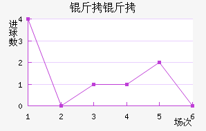 ����ά���˽�������������