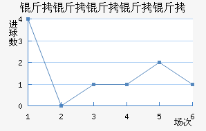 ���������׽�������������