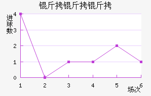 �����ǽ�������������