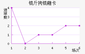 ���忨��������������