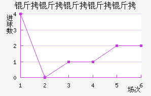 �����������������������