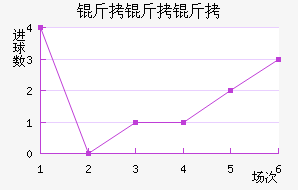 ��������������������