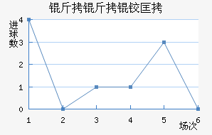 �����˽�������������