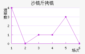 ɳ��ӽ�������������